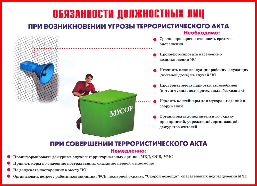 Изображения.